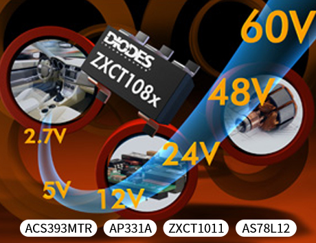 標(biāo)準(zhǔn)線性產(chǎn)品